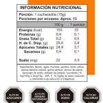 Agenda productiva: ciclo de capacitaciones para elaboradores de alimentos